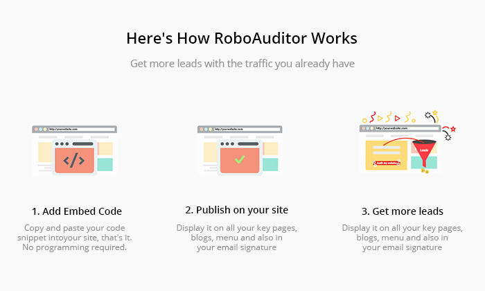 roboauditor-setup-guide