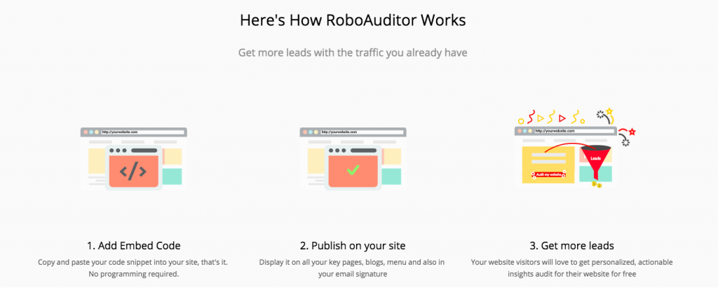 RoboAuditor